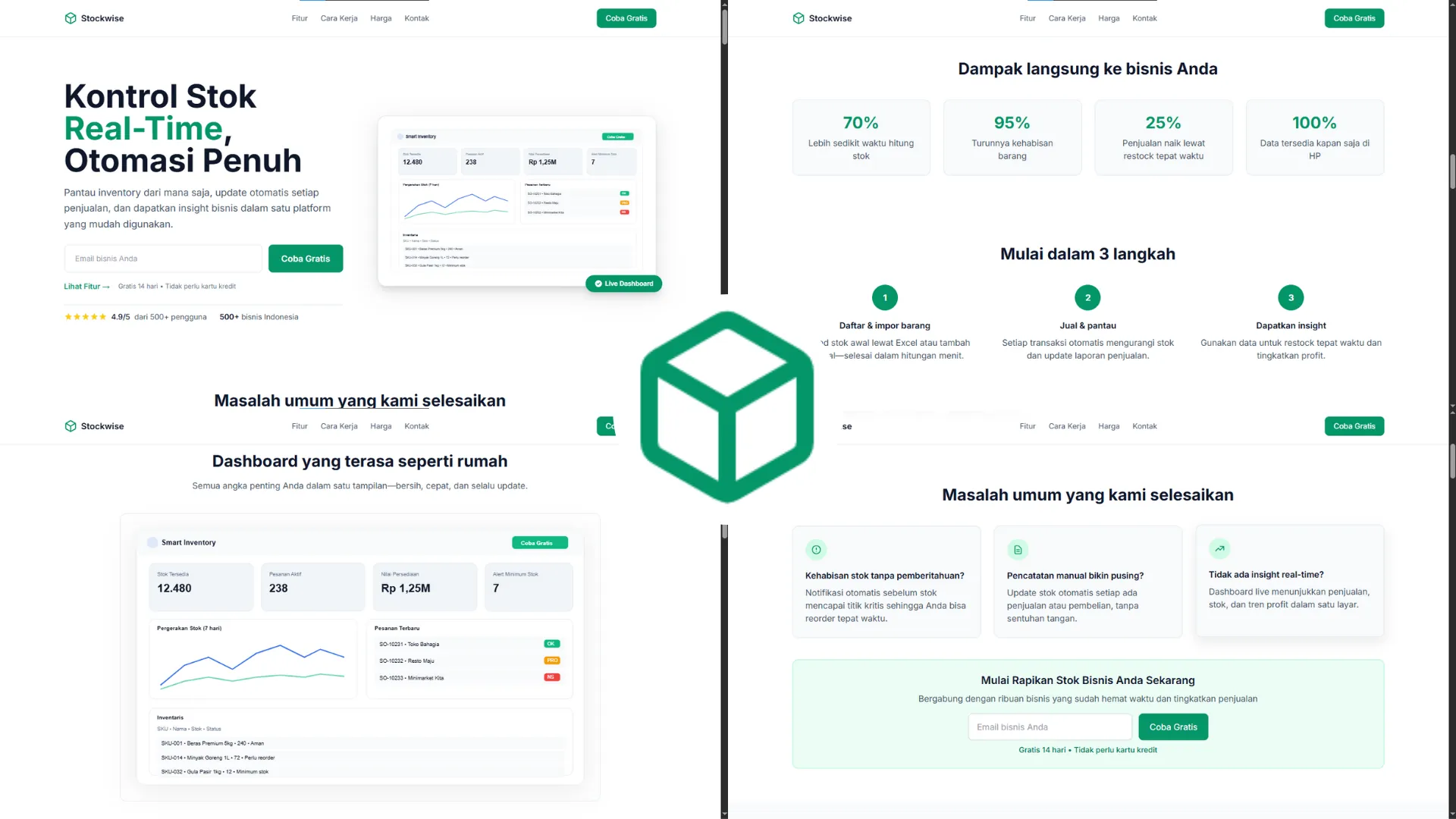 Stockwise SaaS